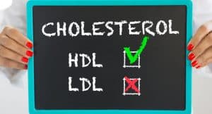 Cholesterol