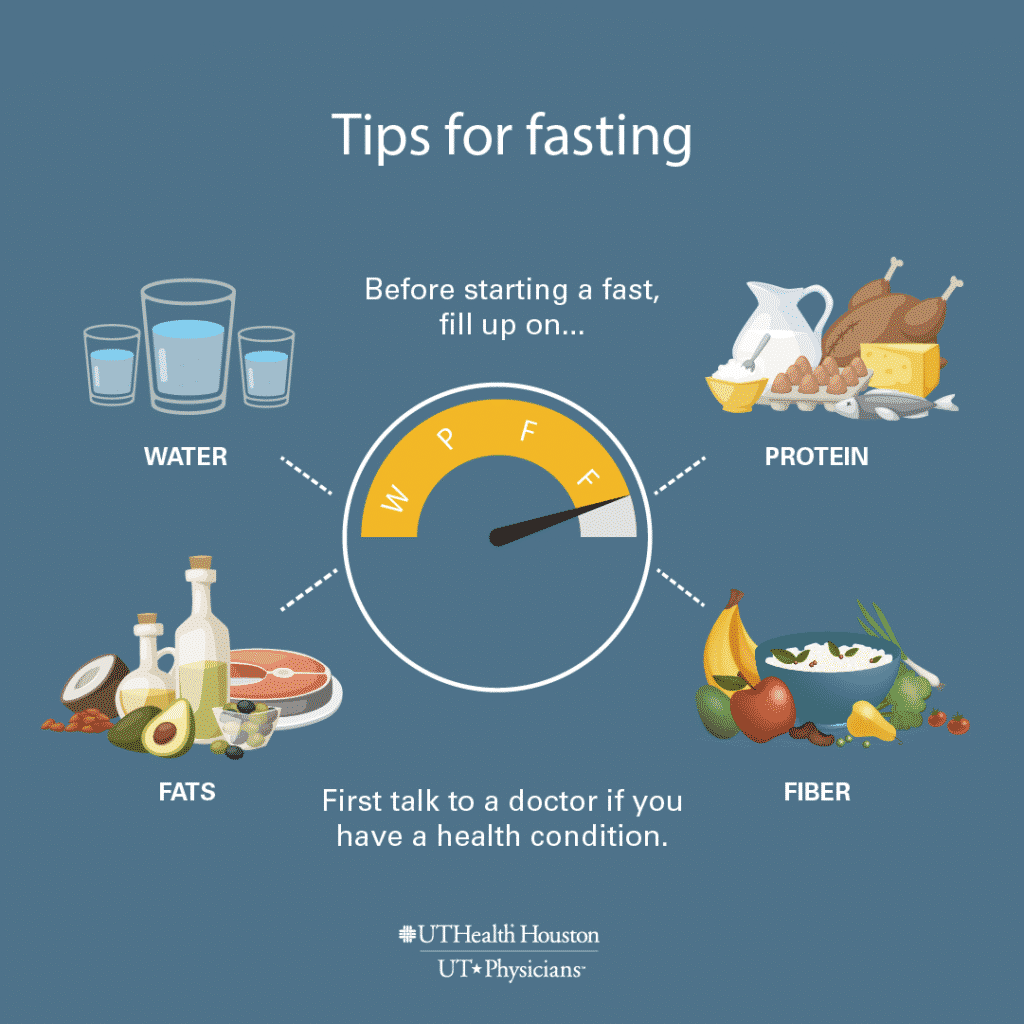 Graphic on tips for healthy religious fasting