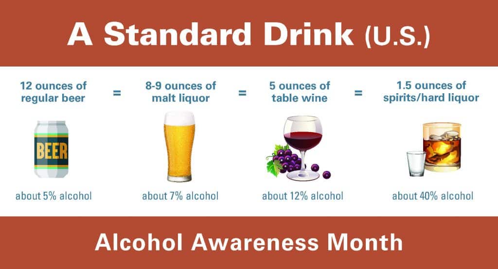 Drinking alcohol: The good, the bad, and the ugly - UT Physicians