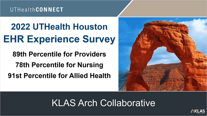 2022 UTHealth Houston EHR Experience Survey
