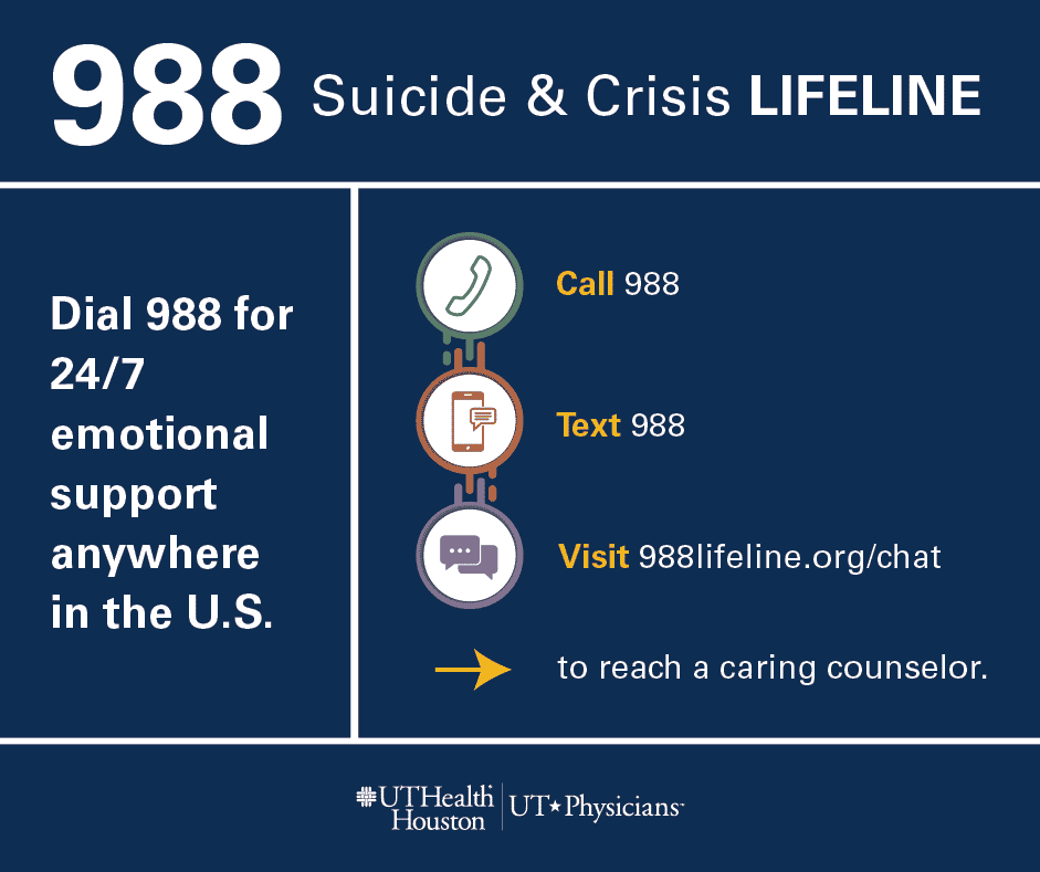 Suicide & Crisis Lifeline graphic